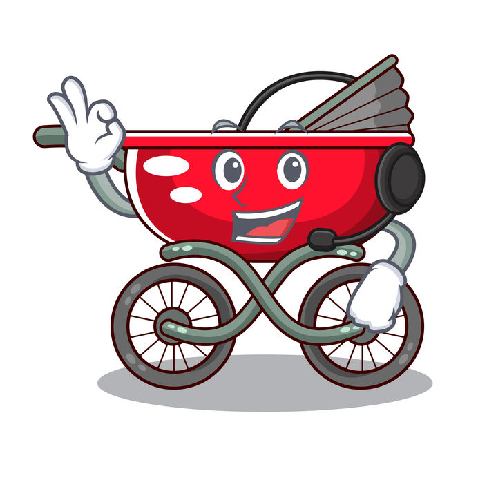 Orlando Stroller Rentals Contact Us - Stroller Rental